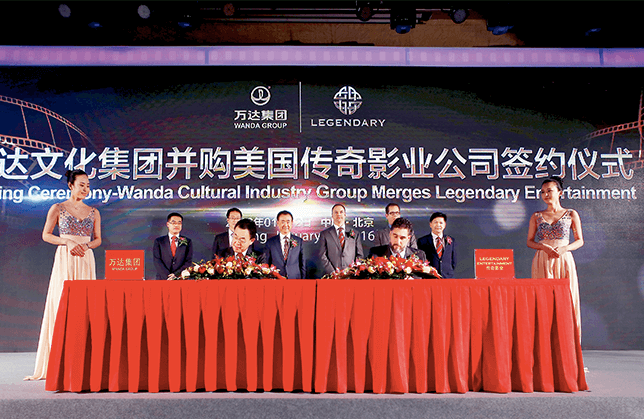 About Wanda Group